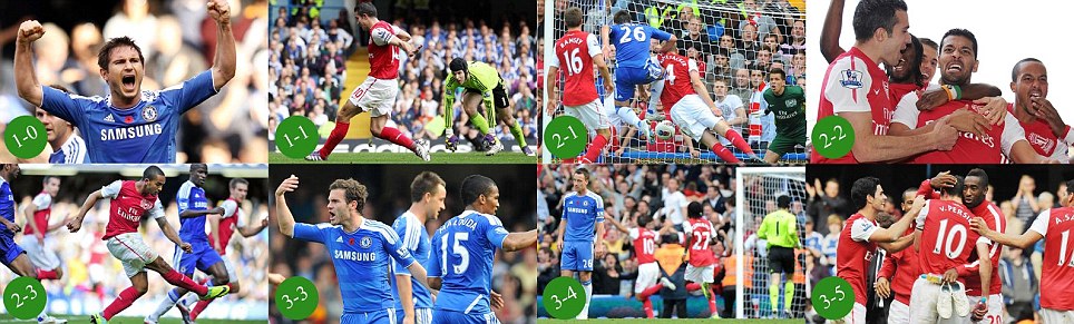 chelsea-arsenal