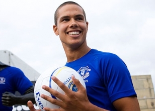 rodwell