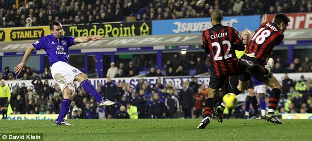 everton-city2012