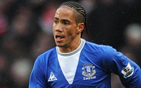 Steven-Pienaar 1584005c