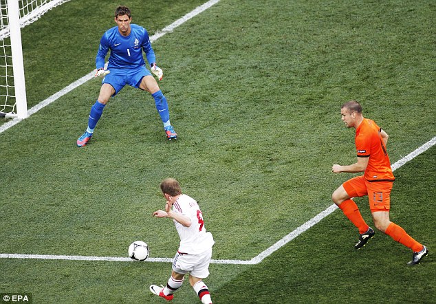 holland-denmark