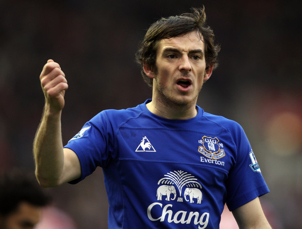 Baines-Everton